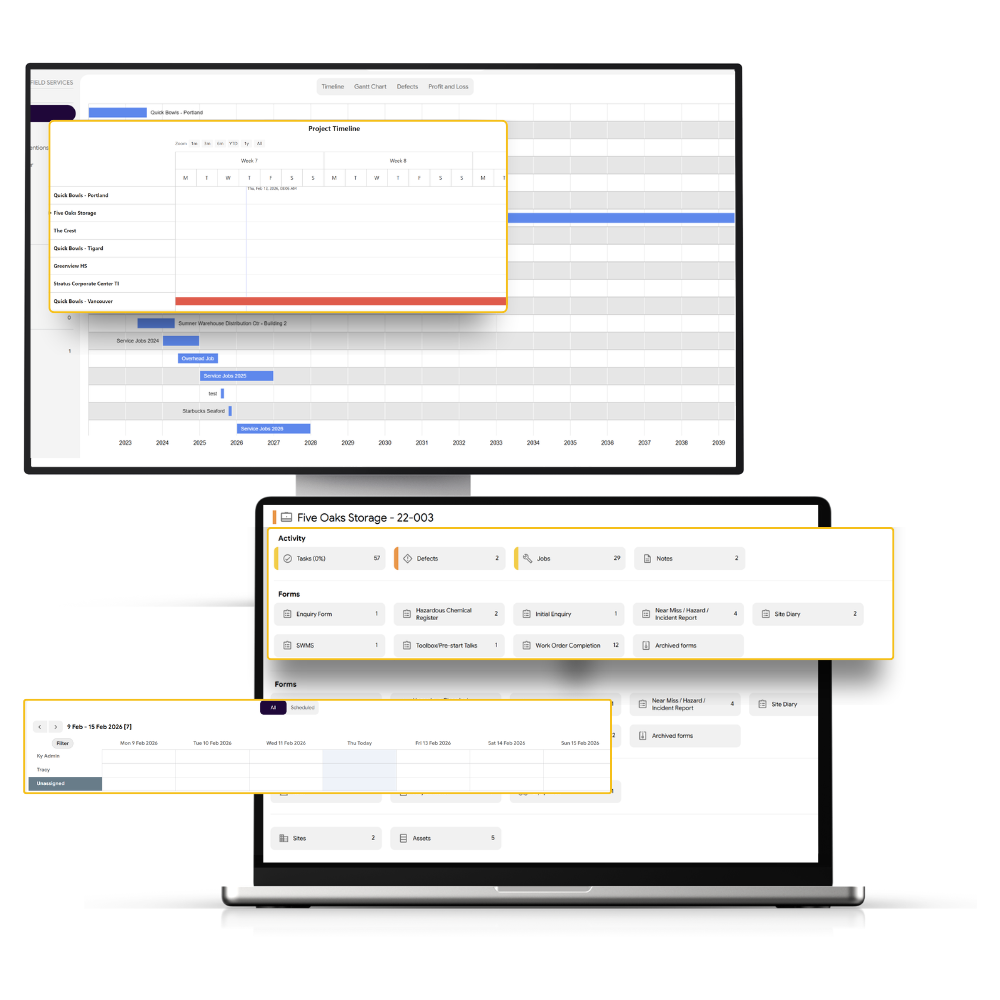 Project Timeline and Gantt Charts | KIM