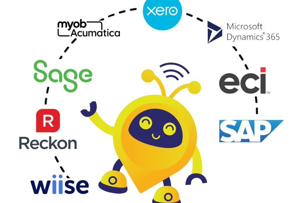 Accounting Integration | Kynection